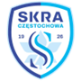 Skra Czestochowa