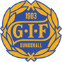 GIF Sundsvall