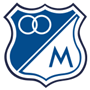 Millonarios FC SA (w)